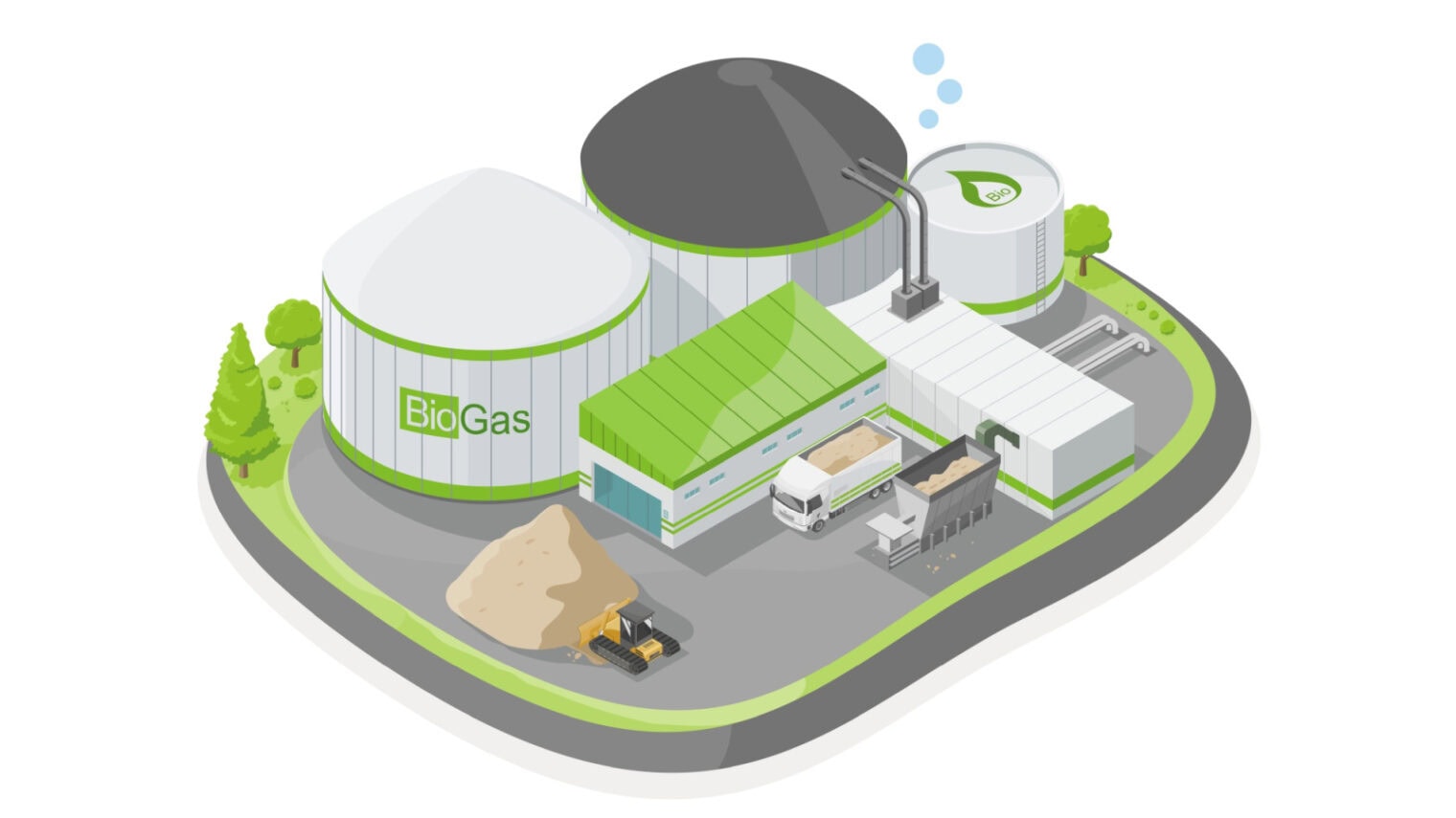 biogas methane energon green solutions tsamichas spyros nikitas marios fokas sustainability green energy transition consultancy